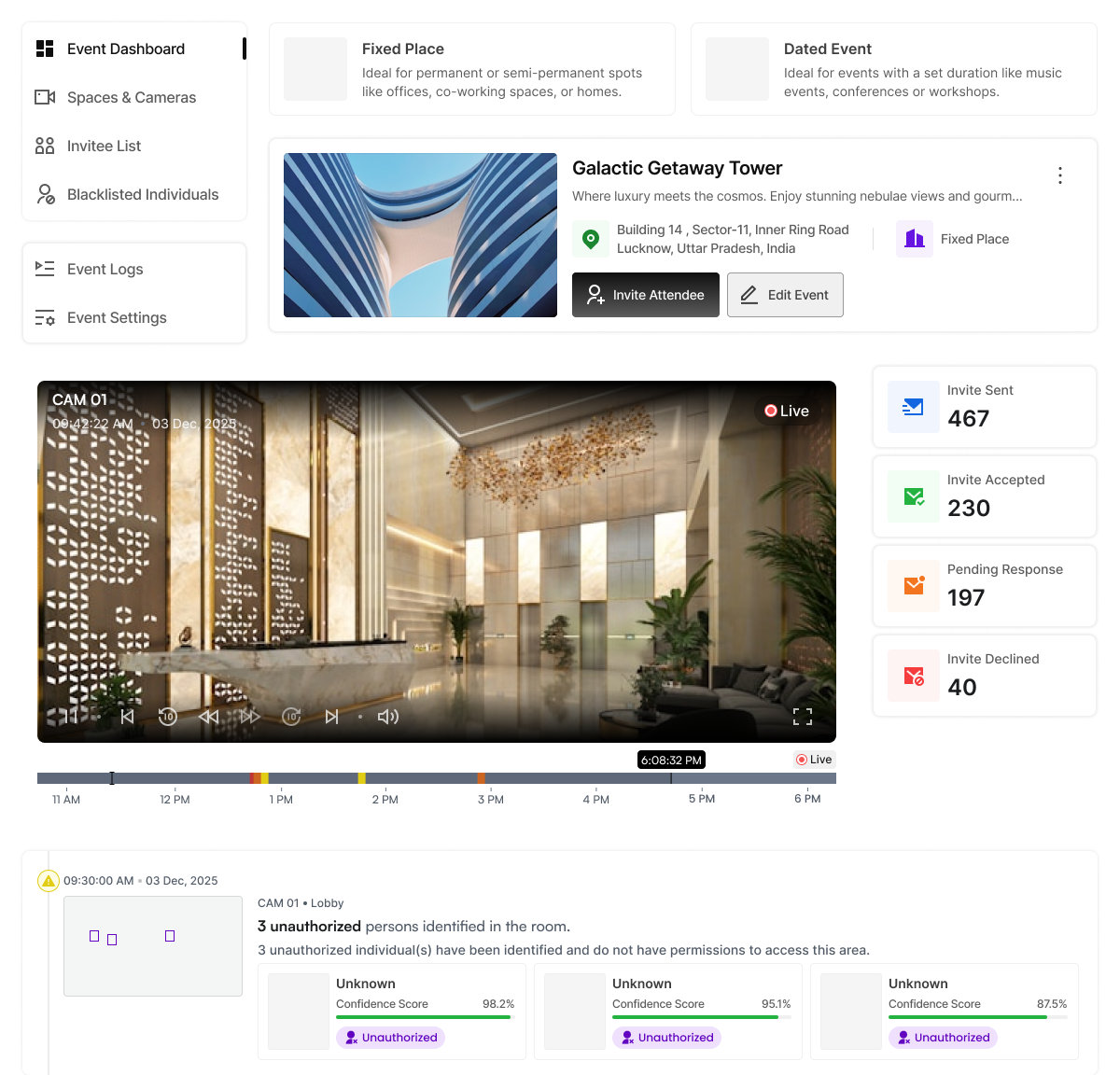 Security Monitoring Showcase